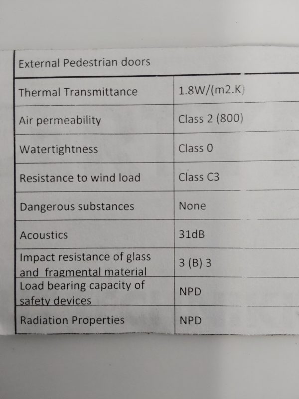 Brand New Blue Aluminium Composite Front Door 815mm x 2020mm C12D16 - Image 6